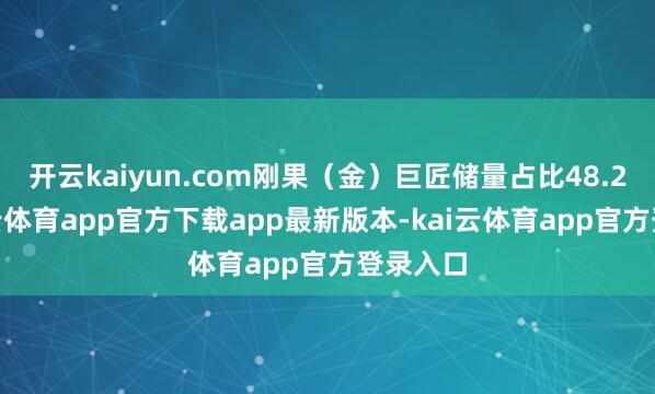 开云kaiyun.com刚果（金）巨匠储量占比48.2%-kai云体育app官方下载app最新版本-kai云体育app官方登录入口